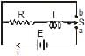 RL Circuit : Working and Applications | Physics for JEE Main & Advanced